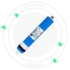 فیلتر ممبران 100 گالن فیلمتک (Filmtec) مدل TW30-1812-100 فیلتر ممبران 100 گالن فیلمتک (Filmtec) مدل TW30-1812-100