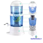 نحوه قرار گیری قطعات دستگاه تصفیه آب کلمنی 14 لیتری نیکام Nikom