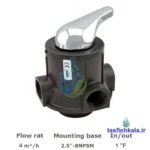 شیر دستی سختی گیر رزینی رانکسین 1 اینچ F56A با مشخصات
