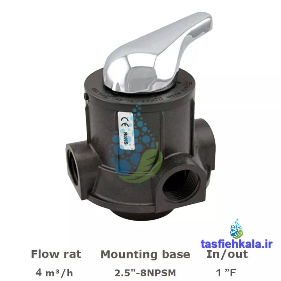 شیر دستی سختی گیر رزینی رانکسین 1 اینچ F56A با مشخصات