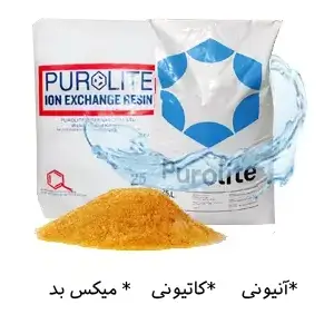 دو کیسه رزین پرولایت به همراه مقداری رزین فله ای 