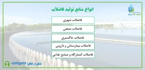 انواع منابع تولید فاضلاب: شهری، صنعتی، خاکستری، بیمارستانی و کشتارگاه