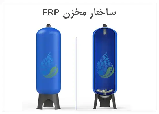 ساختار داخل مخزن FRP