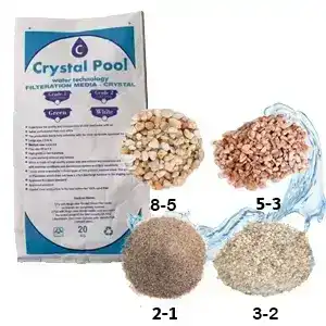 سدیم متا بی سولفیت کیسه سیلیس تصفیه آب و دانه های سلیس 1-2، 2-3، 3-5، 5-8